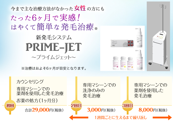 新発毛システム「PRIME-JET～プライムジェット～」